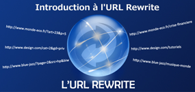 url rewrite introduction