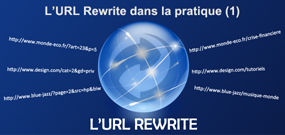 url rewriting dans la pratique