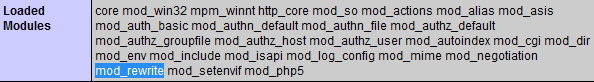 mode rewrite activé