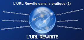 url rewriting la pratique